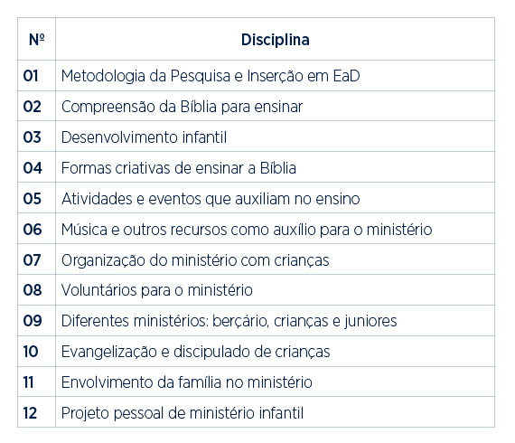 pós-graduação_min_crianças_curri