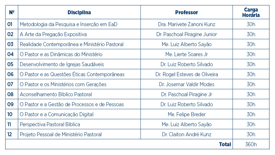 pós-graduação_minist_pastoral-05